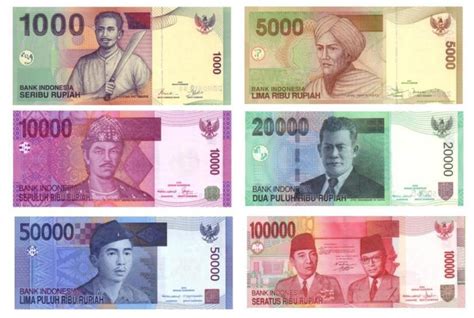 mata uang afghanistan ke rupiah